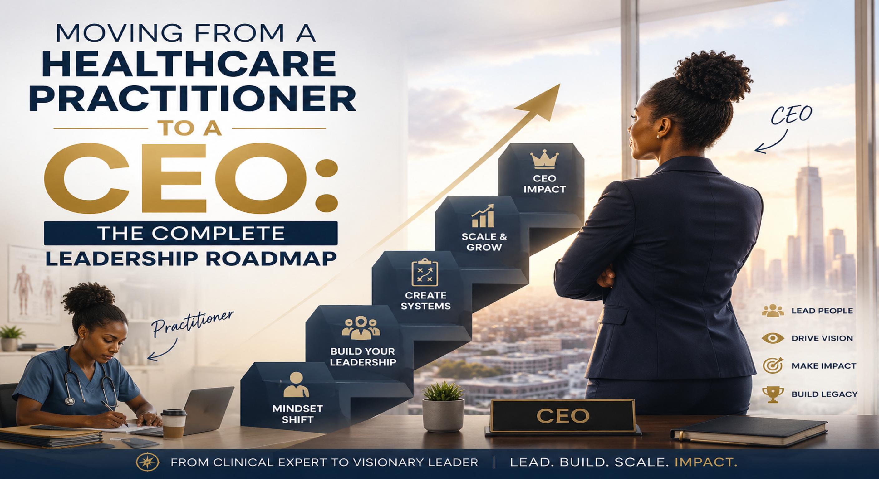 Moving From A Healthcare Practitioner To A CEO
