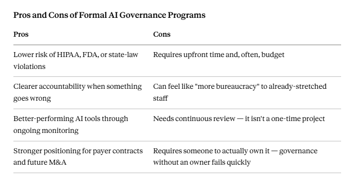 Complete AI Governance in Healthcare Agencies